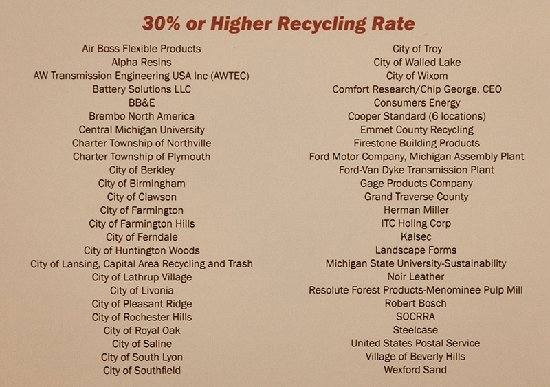 Recycling Rates