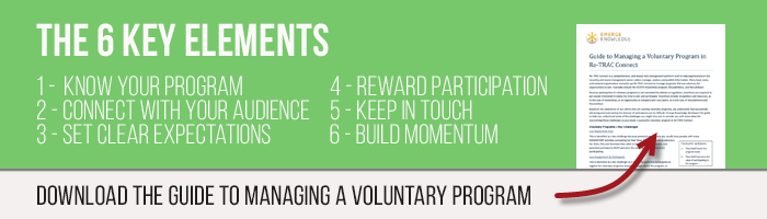 CTA for 6 Key Elements Voluntary Reporting Program