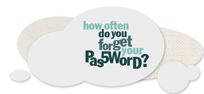 How often do you forget your password?