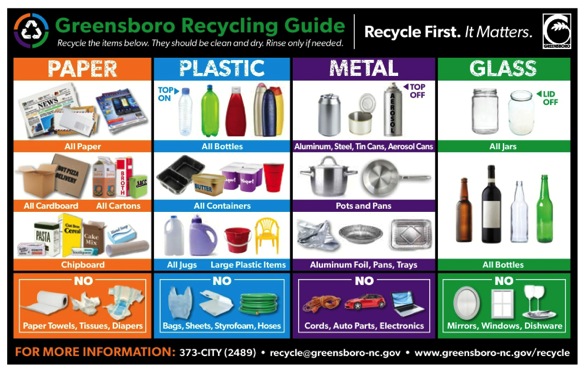 WRAP - Greensboro NC Recycling Guide