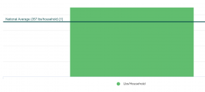 municipal benchmark report municipal benchmark report