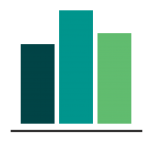 Bar Chart Bar Chart