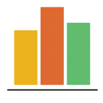 Column Chart Column Chart