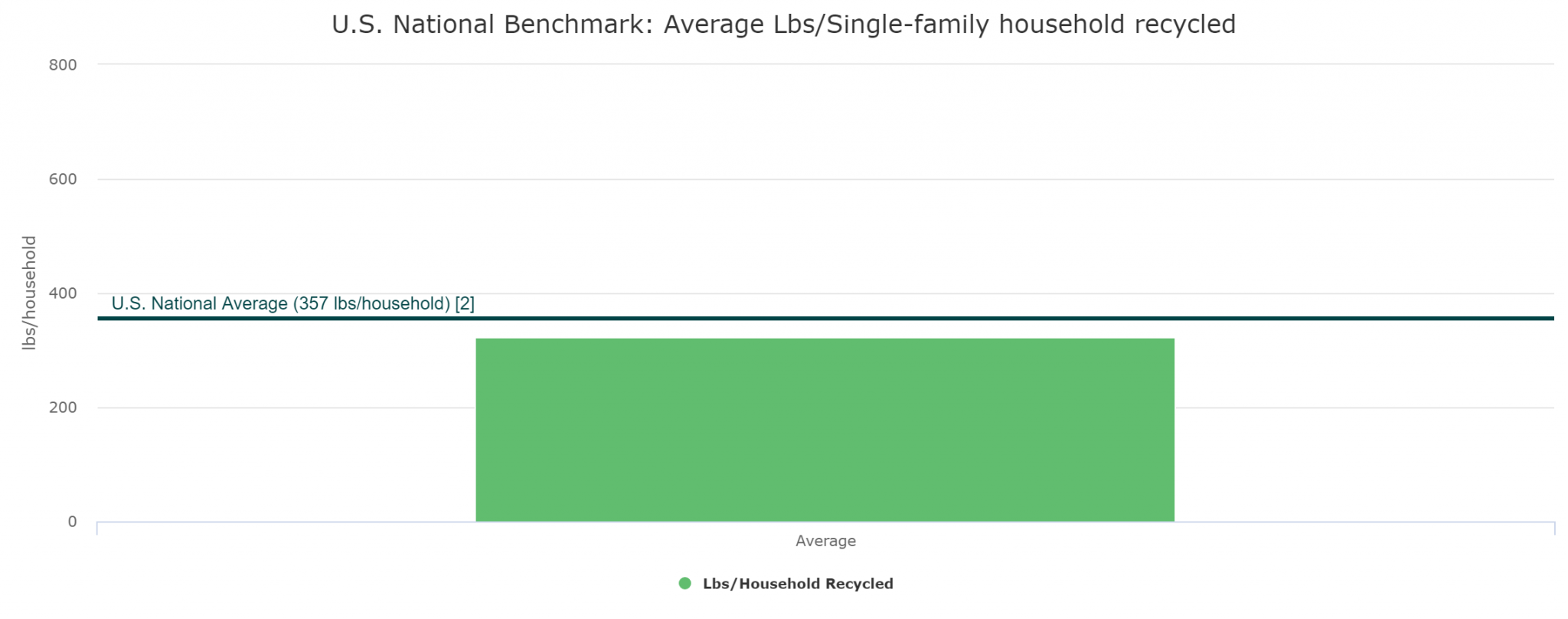 Benchmarking-Report-2048x808 Benchmarking report example